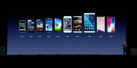 大屏幕手机7寸以上有哪些(大屏幕手机7寸以上有哪些型号)