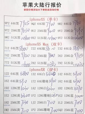 iphone报价表最新(苹果手机报价大全2023)