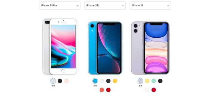 iphone8plus全新机多少钱(苹果八plus新机多少钱)