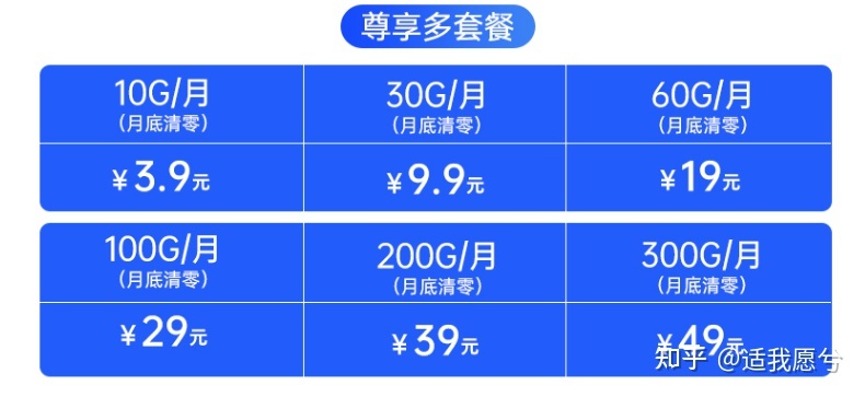 随身wifi套餐价格表2022(随身wifi套餐价格表2023快手上的一个月19元真的吗)