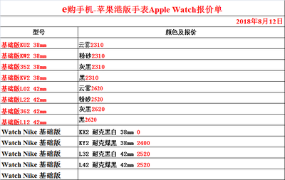 苹果13官网报价多少(苹果13 官网价)
