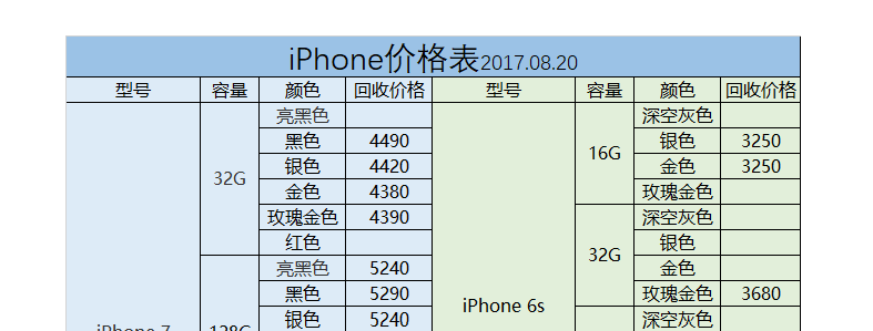 iphone11回收价格查询(iphone 11 回收价格)