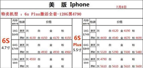 苹果6splus多少钱一台(苹果6splus现在多少钱一台)