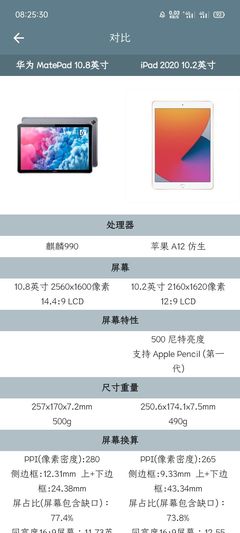 华为ipad平板价格表(苹果电脑价格一览表2023)