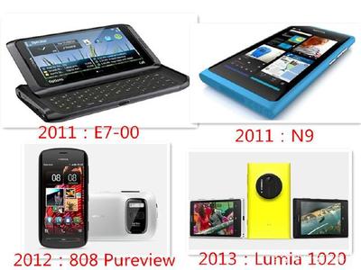 诺基亚2011上市的手机(诺基亚2011上市的手机型号)