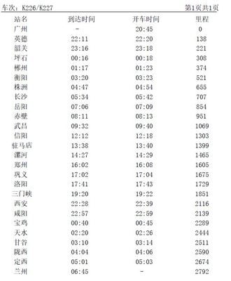 k226次列车时刻表(k226列车时刻表查询)