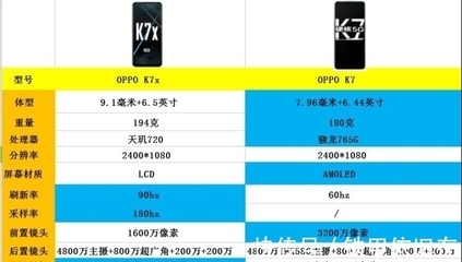 1500元性价比最高的手机(1500元性价比最高的手机是哪款)
